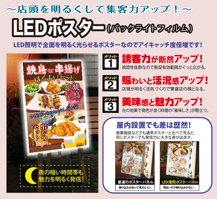 LEDポスターを導入で売上がアップ