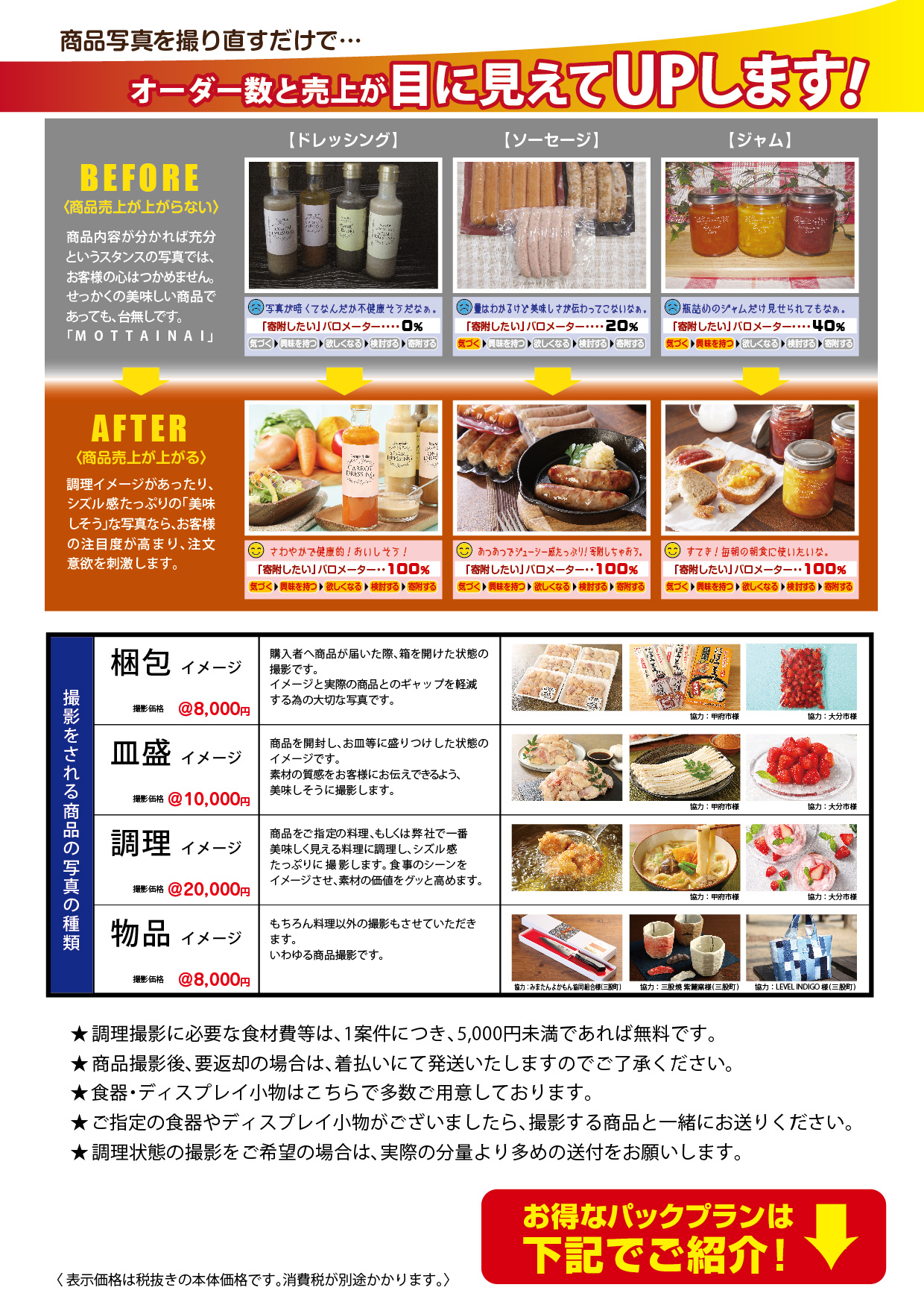 料理撮影,商品撮影,ふるさと納税,販売促進