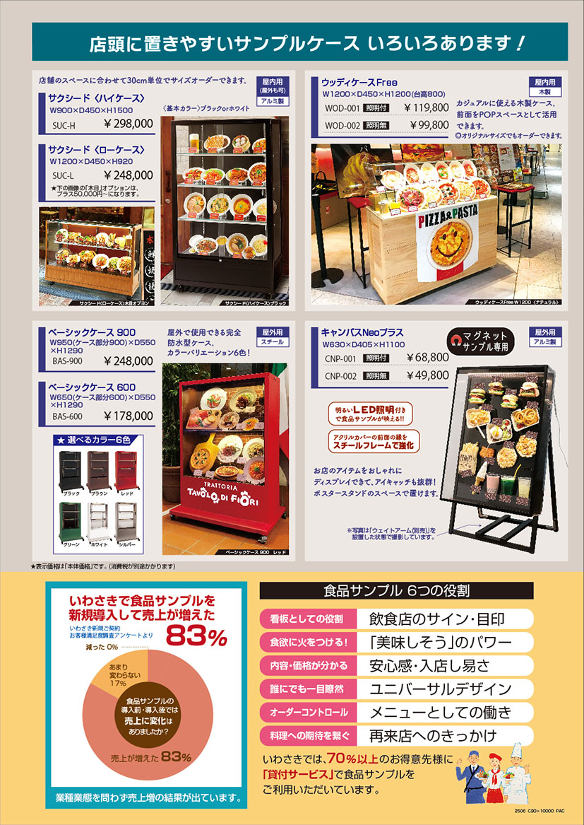 キャンペーン,飲食店売上アップ,食品サンプル,販売促進