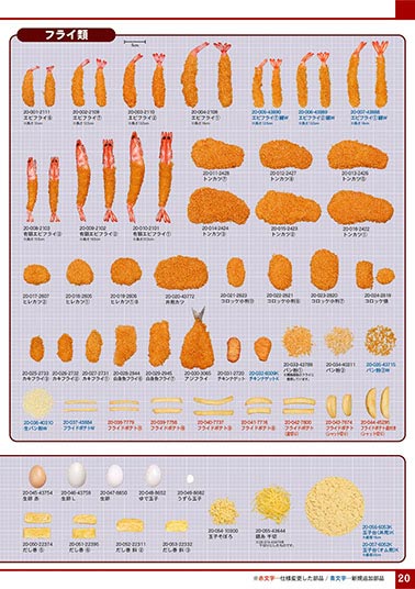 食品サンプル規格部品