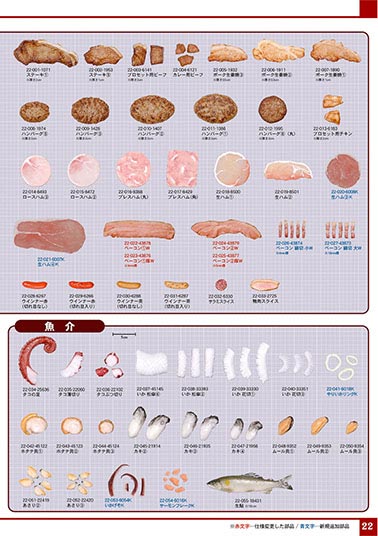 食品サンプル規格部品