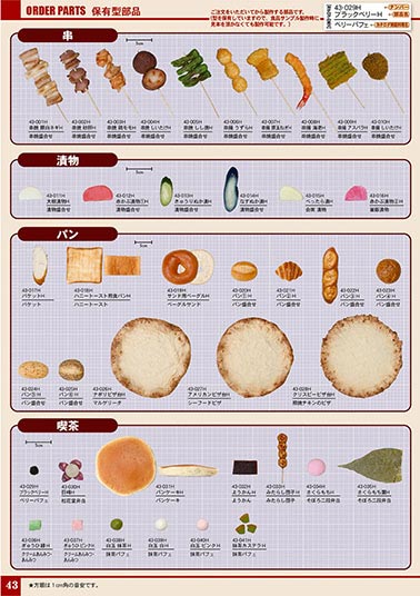 食品サンプル規格部品