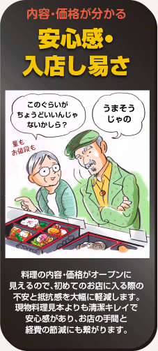 内容・価格が分かる 安心感・入店し易さ 料理の内容・価格がオープンに見えるので、初めてのお店に入る際の不安と抵抗感を大幅に軽減します。現物料理見本よりも清潔キレイで安心感があり、お店の手間と経費の節減にも繋がります。